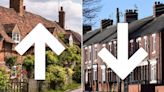 The postcode where house prices have plummeted – and the village where they’ve soared