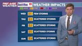 Off and On Thunderstorms into the Weekend