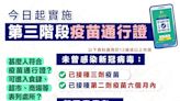 【疫苗通行證】今日起實施第三階段疫苗通行證 哪幾類人士符合接種要求？