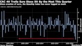 France Leads European Stocks Lower in Shaky End to First Half