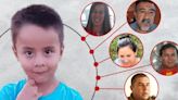 Caso Loan: la jueza ordenó hacer un perfil socioeconómico de los familiares del nene y de los detenidos