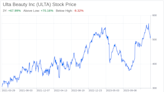 Decoding Ulta Beauty Inc (ULTA): A Strategic SWOT Insight