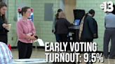 Clark County on pace for lowest voter turnout in 25 years as early voting deadline approaches