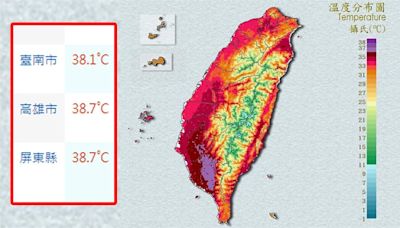 今日最高溫飆38.7度！ 氣象署示警「3縣市」出現極端高溫