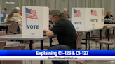 New constitutional initiatives could change how Montanans vote