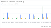 Emerson Electric Co (EMR) Q2 2024 Earnings: Adjusted EPS Beats Estimates, Revenue Surges