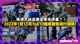 2022年1至11月Top10機車銷售排行揭曉！版圖大地震後蓄勢再逆襲？！