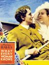 What Every Woman Knows (1934 film)