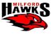 Milford High School (Massachusetts)