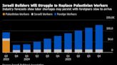 Israel's Ban on Palestinian Workers Is Hurting Both Economies