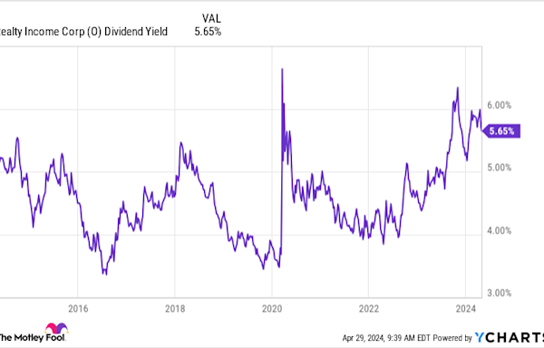 1 Magnificent S&P 500 Dividend Stock Down 35% to Buy and Hold Forever