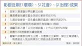 彰銀公司治理評鑑 登TOP 5％