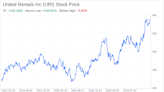 Decoding United Rentals Inc (URI): A Strategic SWOT Insight