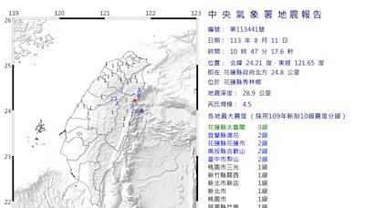 快訊/花蓮縣秀林鄉10:47規模4.5地震 最大震度3級