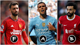 Every Premier League club has been graded from A to F this season
