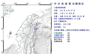 花蓮近海01：01規模4.0「極淺層地震」 最大震度3級 、4縣市有感