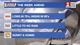 Monday AM Forecast: AIR QUALITY ALERT for metro area today, Sunshine and heat around all week