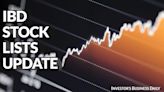 Apache Stock, Flex LNG, Toro, Wesco Among 15 Watchlist-Worthy Stocks