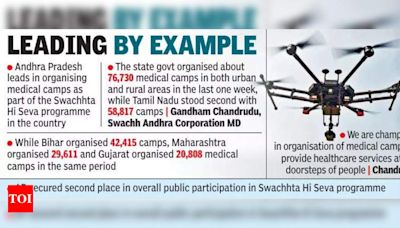 Andhra Pradesh Government Utilizes Drones for Enhanced Sanitation Supervision | Vijayawada News - Times of India