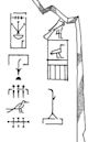 Horus Bird (pharaoh)