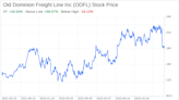 Decoding Old Dominion Freight Line Inc (ODFL): A Strategic SWOT Insight