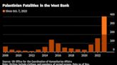 The West Bank Is Being Reshaped Along With Gaza Post-Oct. 7