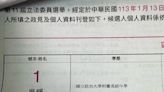 政黨逾七成立委候選人是碩博士 網友驚吳崢僅高中學歷