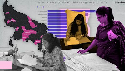 UP has the 2nd most women DMs after Tamil Nadu. A surprise ‘pink power’ poster child