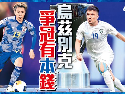 U23亞洲盃決賽 免費台直播