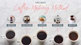 We Tried 5 Methods of Brewing Coffee, and the Winner Was “Absolutely Superb”