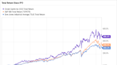 Here's Why This Passive Income Stock Can Keep Paying You for Years to Come