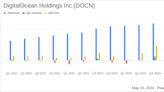 DigitalOcean Holdings Inc (DOCN) Q1 2024 Earnings Report: A Robust Start with Enhanced Revenue ...