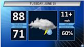 Northeast Ohio’s Tuesday weather forecast: Rain returns