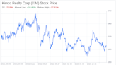 Decoding Kimco Realty Corp (KIM): A Strategic SWOT Insight