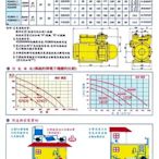 ＊黃師傅＊【木川換裝7】舊換新 KQ200S 裝到好7900~1/4HP加壓馬達~恆壓白鐵泵浦外殼 KQ200 S