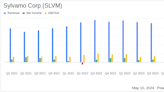 Sylvamo Corp (SLVM) Q1 2024 Earnings: Aligns with EPS Projections, Reveals Strong Outlook