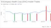 Insider Sale at Encompass Health Corp (EHC): EVP, General Counsel & Secretary John Darby ...