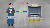 16詐團律師遭起訴 300萬藏法官辦公室 廉檢南下搜索