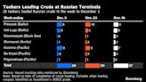 Black Sea Storms Batter Russian Crude Exports to Three-Month Low