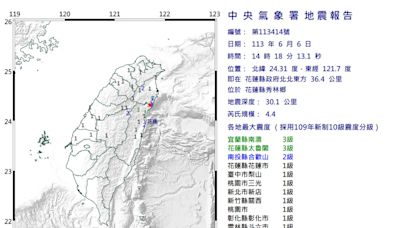 快訊/北部有搖到！14：18花蓮發生規模4.4地震 最大震度3級