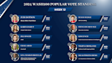 The Time to Crown a GovCon Champion Is Now as Wash100 Popular Vote Enters Home Stretch