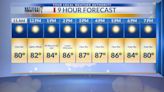 Thursday 9-hour forecast: Clear skies, lighter winds across El Paso