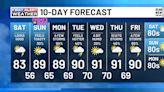 Alexa Minton’s Forecast | Tracking some incoming summer steam