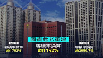 高雄國賓「變危老」工務局「這樣說」