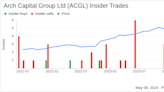 Insider Sale: CEO of GLOBAL MORTGAGE GROUP at Arch Capital Group Ltd (ACGL) Sells Shares