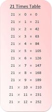 21 Times Table Multiplication Chart | Exercise on 21 Times Table ...