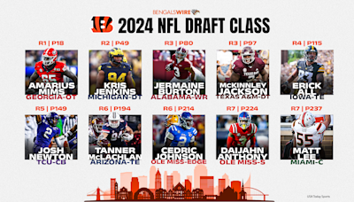 Bengals announce signing of 5 draft picks