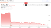 Palantir Stock (NYSE:PLTR): Should You Buy the Post-Earnings Dip?