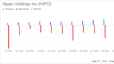 Hippo Holdings Inc (HIPO) Reports Significant Top-Line Growth and Improved Loss Ratios in Q4 2023