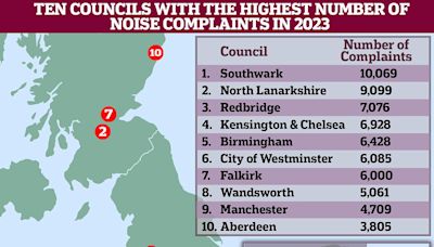 Neighbour wars in full swing as complaints and fines rise